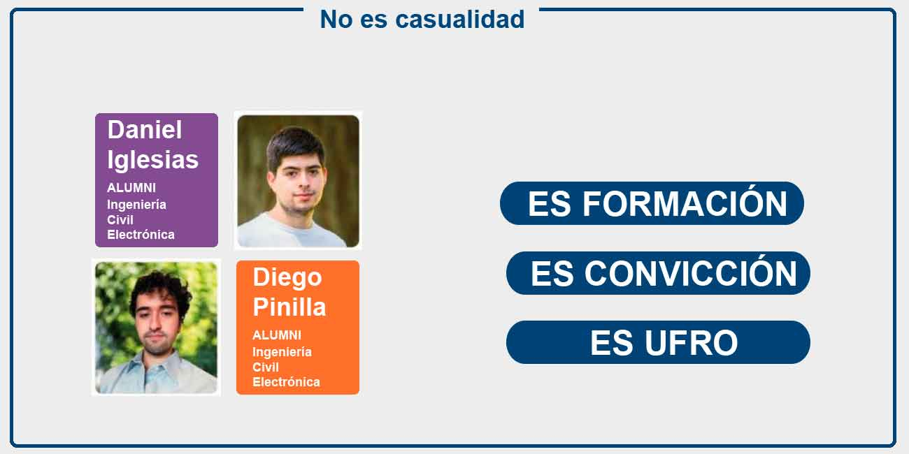 En el Diario El Austral, se premió la excelencia y el liderazgo de hombres y mujeres menores de 30 años que transforman el territorio